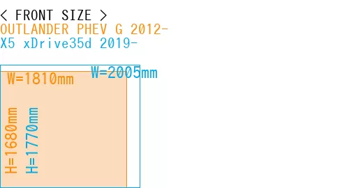 #OUTLANDER PHEV G 2012- + X5 xDrive35d 2019-